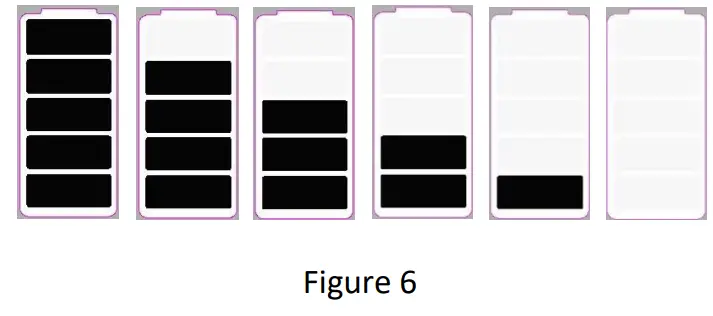 FIVE CDC1 LED Display - fig 2