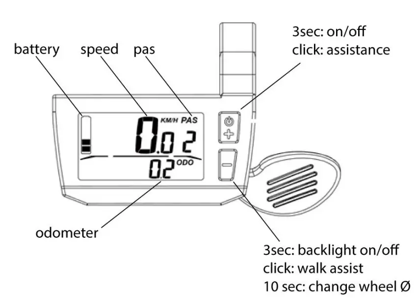 FIVE CDC1 LED Display - fig
