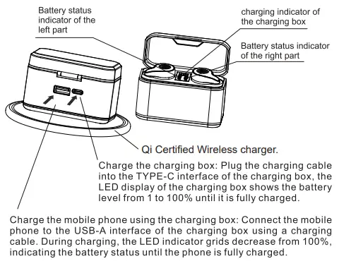 Cowon-Systems-CK20- F8-Wireless-Earphones-with-Noise-Reduction-FIG-5