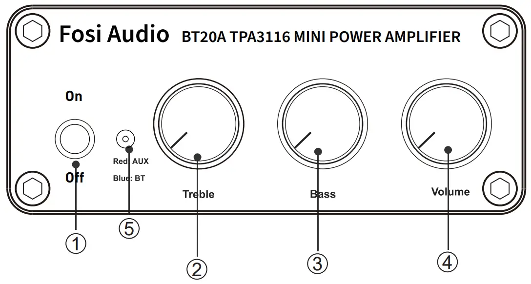 Fosi Audio BT20A Audio Amplifier - Control
