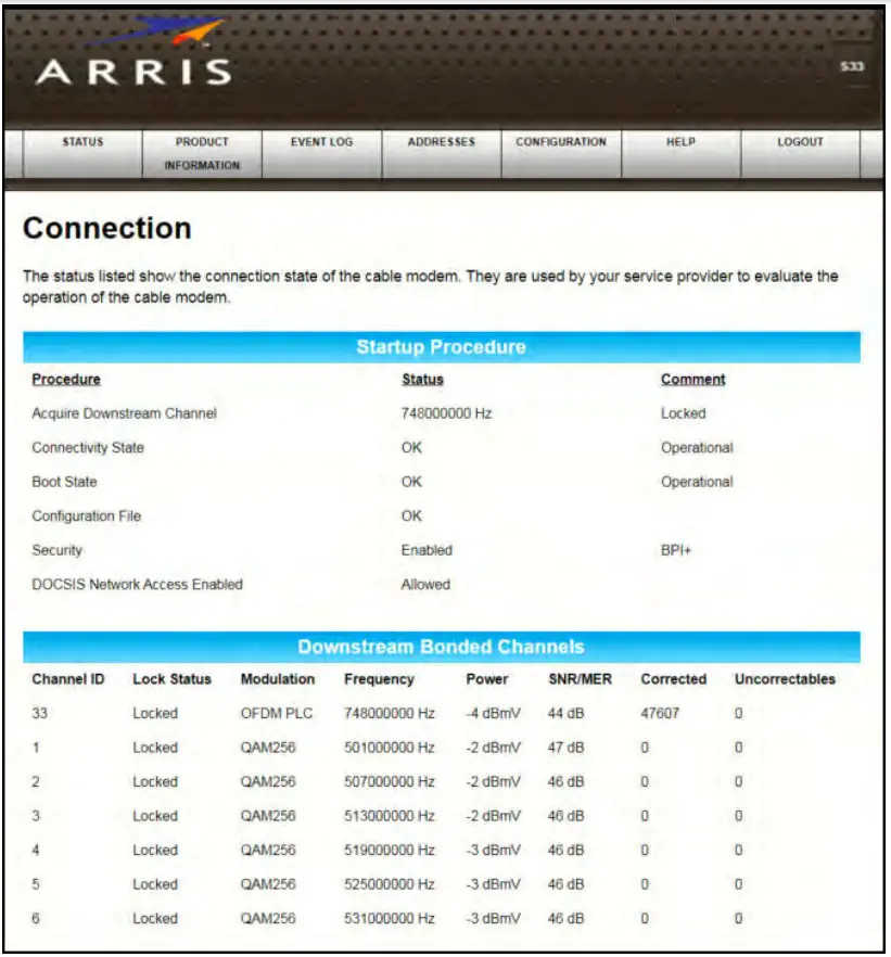 COMMSCOPE S33 31 Cable Modem - icon 2