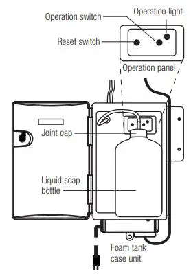 ESD-400 Sensor Operated Deck-Mount Foam Soap Dispenser 9