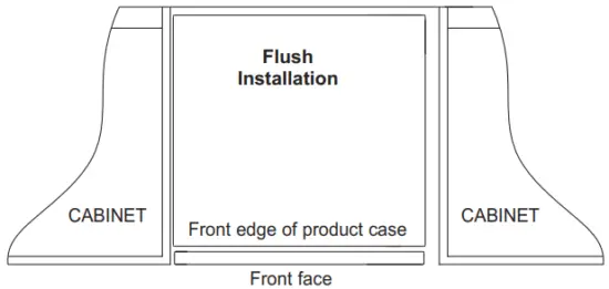 MONOGRAM ZIDI240 Double Drawer Built In Refrigerator - cabinets