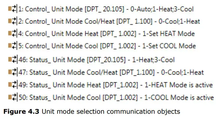 Intesis Interface for the integration of Hitachi’s Air-to-Water units User Manual - Change de Unit mode