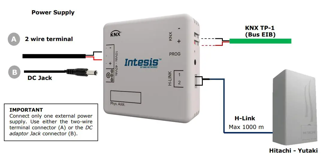 Intesis Interface for the integration of Hitachi’s Air-to-Water units User Manual - Connections diagram