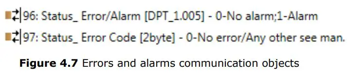 Intesis Interface for the integration of Hitachi’s Air-to-Water units User Manual - Errors and Alarms