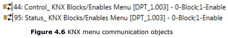 Intesis Interface for the integration of Hitachi’s Air-to-Water units User Manual - KNX menu blocking