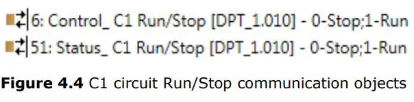 Intesis Interface for the integration of Hitachi’s Air-to-Water units User Manual - Run or Stop the C1 Circuit