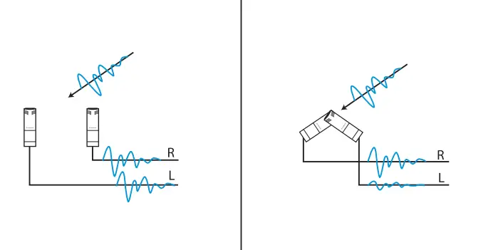 SENNHEISER-MKH-8050-Condenser-Microphone-FIG-4