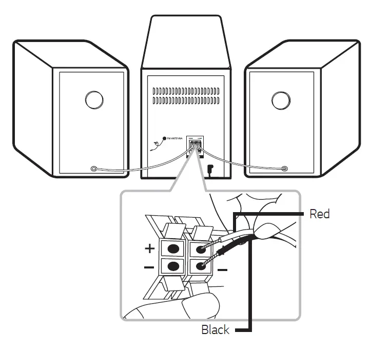 LG-CM1560-Micro-Hi-Fi-Audio-fig-9