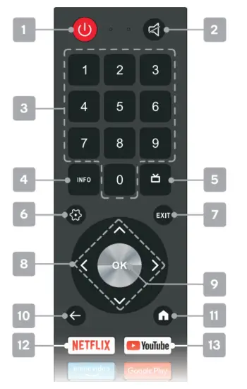 kogan KAQLED50XQ9610STA QLED 50 Inch Smart HDR 4K Android TV - Remote 2
