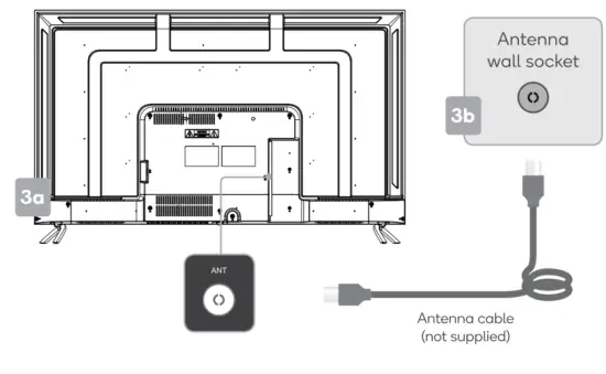kogan KAQLED50XQ9610STA QLED 50 Inch Smart HDR 4K Android TV - connection 1