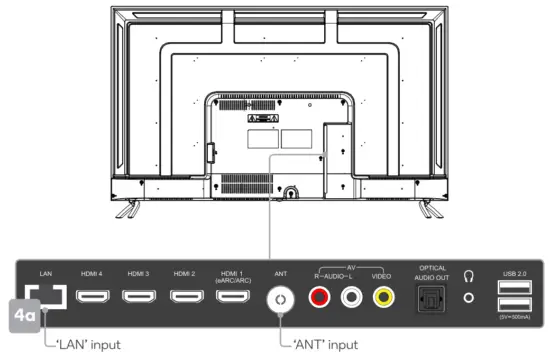 kogan KAQLED50XQ9610STA QLED 50 Inch Smart HDR 4K Android TV - connection