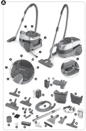 BOSCH BWD41700 AquaWash and Clean Vacuum Cleaner -