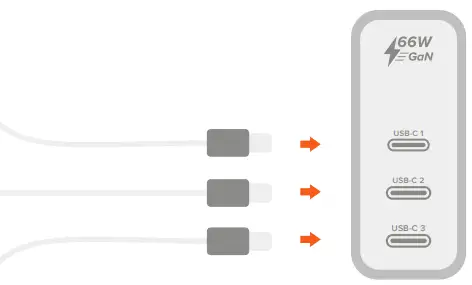 SATECHI 66W 3 Port GaN Wall Charger - 1
