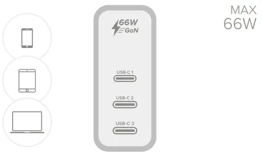 SATECHI 66W 3 Port GaN Wall Charger - 2
