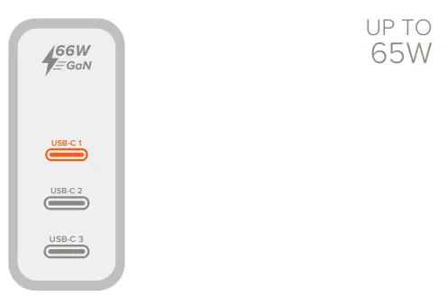 SATECHI 66W 3 Port GaN Wall Charger - 3
