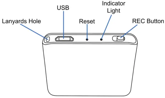 Appearance and Buttons