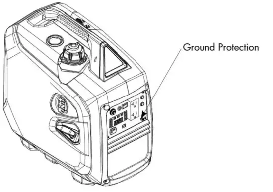 HIKE CREW HCIG2250 Portable Inverter Generator 2250 - fig15