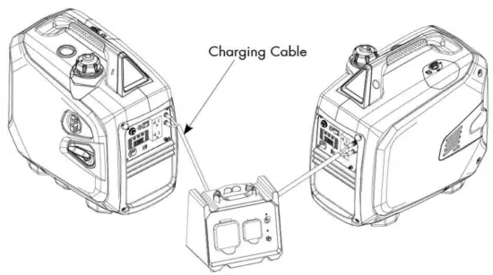 HIKE CREW HCIG2250 Portable Inverter Generator 2250 - fig16
