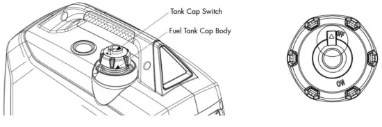 HIKE CREW HCIG2250 Portable Inverter Generator 2250 - fig20