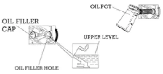 HIKE CREW HCIG2250 Portable Inverter Generator 2250 - fig23