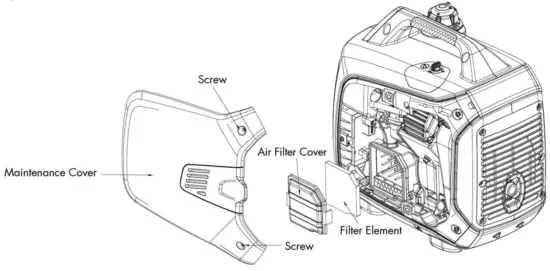 HIKE CREW HCIG2250 Portable Inverter Generator 2250 - fig25