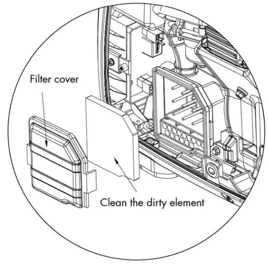 HIKE CREW HCIG2250 Portable Inverter Generator 2250 - fig26
