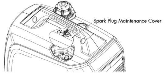 HIKE CREW HCIG2250 Portable Inverter Generator 2250 - fig27