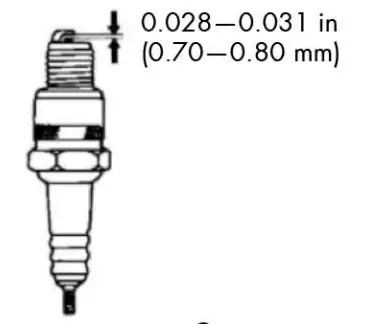 HIKE CREW HCIG2250 Portable Inverter Generator 2250 - fig29