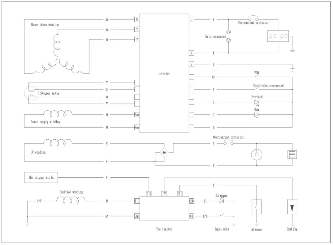 HIKE CREW HCIG2250 Portable Inverter Generator 2250 - fig31