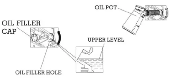 HIKE CREW HCIG2250 Portable Inverter Generator 2250 - fig6