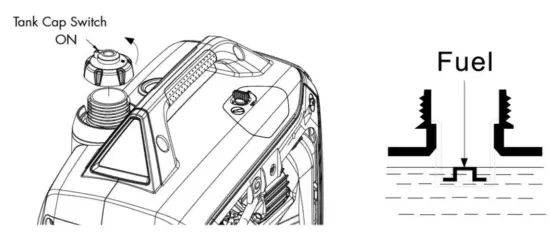 HIKE CREW HCIG2250 Portable Inverter Generator 2250 - fig7