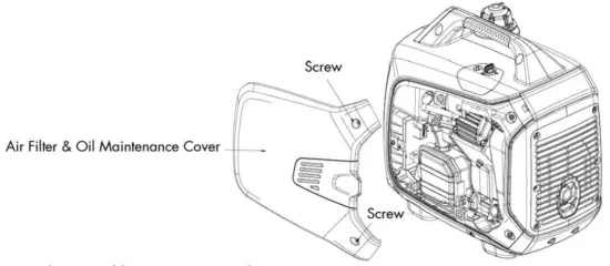 HIKE CREW HCIG2250 Portable Inverter Generator 2250 - fig8