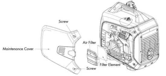 HIKE CREW HCIG2250 Portable Inverter Generator 2250 - fig9