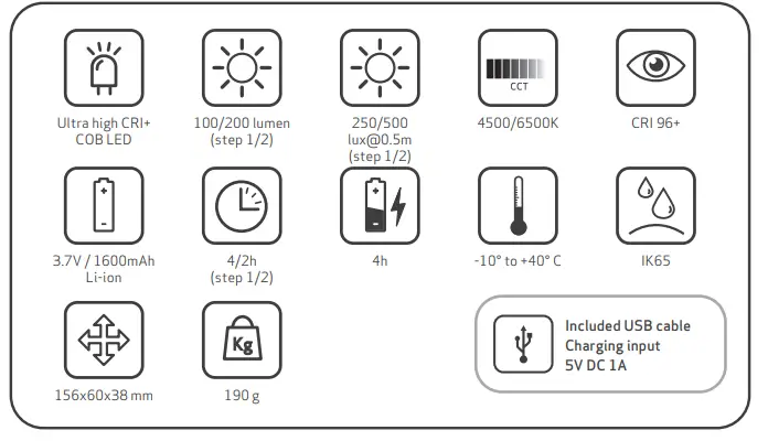 SCANGRIP 03.5650 MINIMATCH Battery-Powered LED Work Light 1