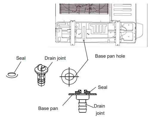 Install the outdoor unit drain joint