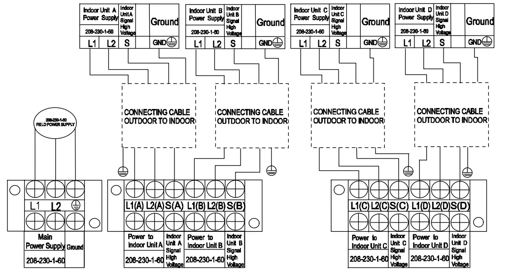 Connection diagram
