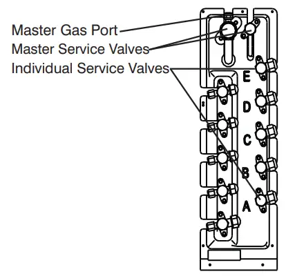 Service Valves