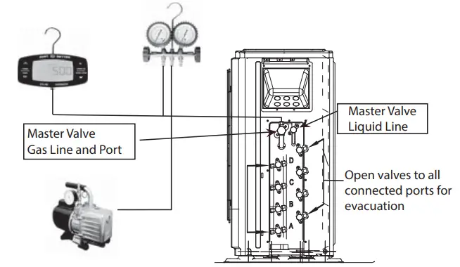 Manifold Gauge