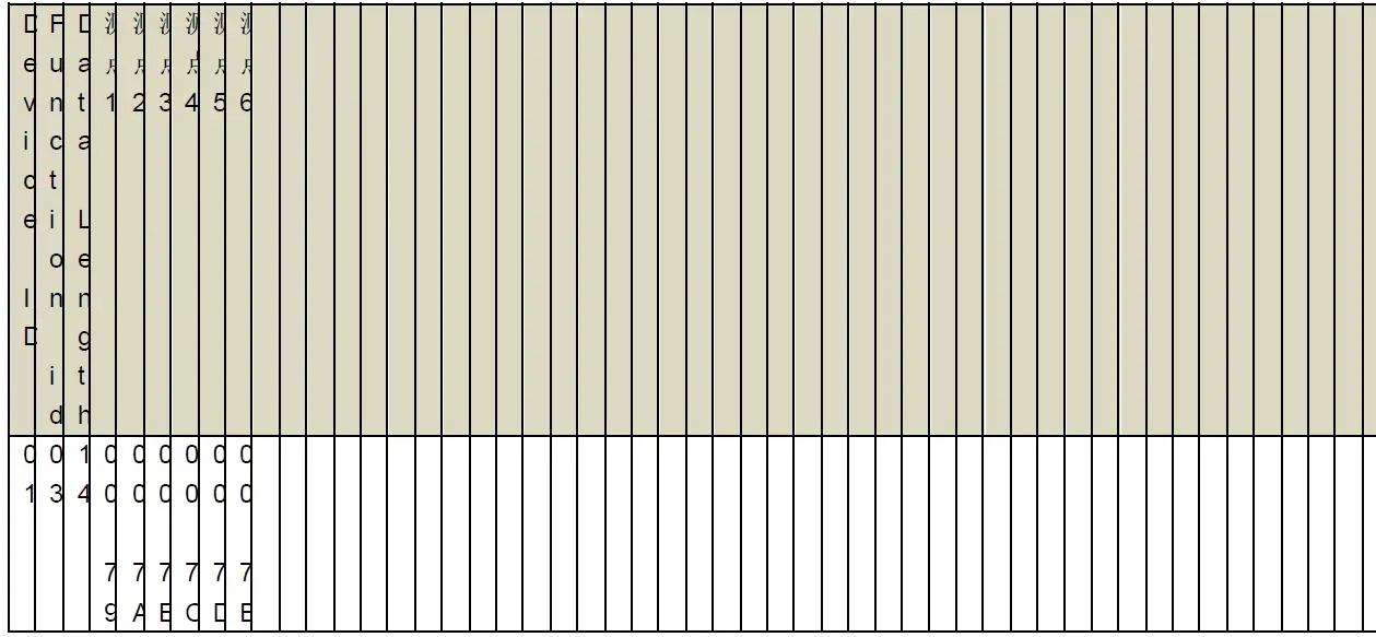 sonbus RS485 bus 160 point DS18B20 temperature 16 channel-fig1