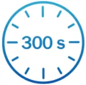 300 seconds passes