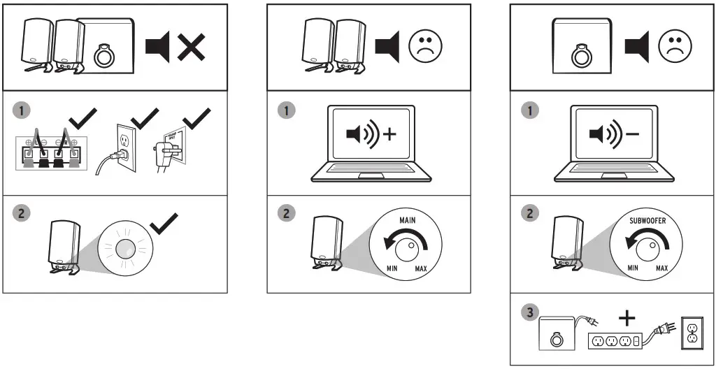 Klipsch FBA 90524082714 ProMedia 2 1 THX Certified Computer Speaker System - TROUBLESHOOTING