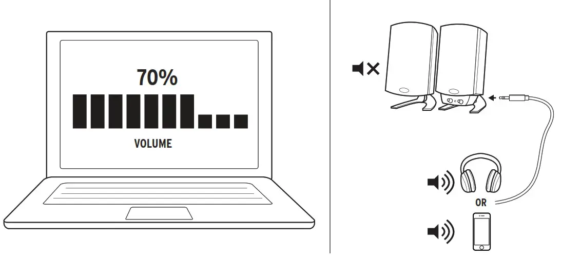 Klipsch FBA 90524082714 ProMedia 2 1 THX Certified Computer Speaker System - VOLUME