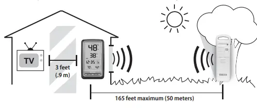 CRAFTSMAN CMXWDCR01137 Wireless Thermometer-fig6