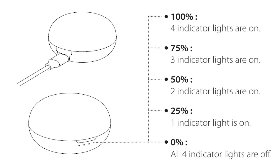 ABKOEC10-True-Wireless-Stereo-Earbuds13