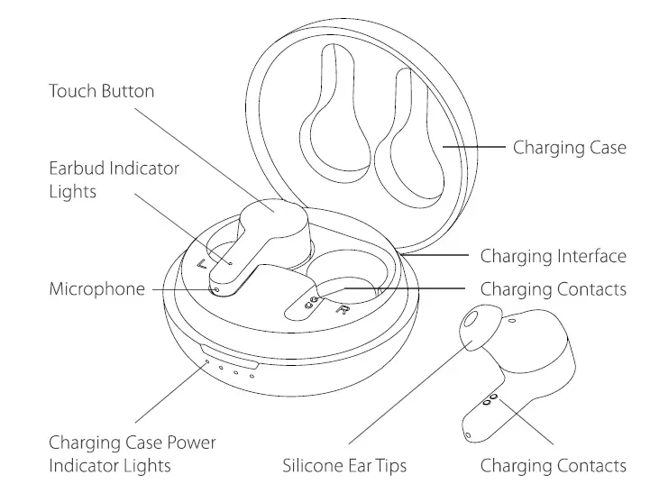 ABKOEC10-True-Wireless-Stereo-Earbuds5