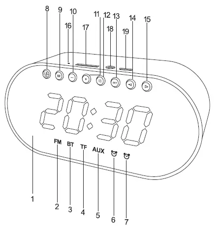 SONG-YANG-TOYS-AK008-BT-Speaker-Clock-FIG1