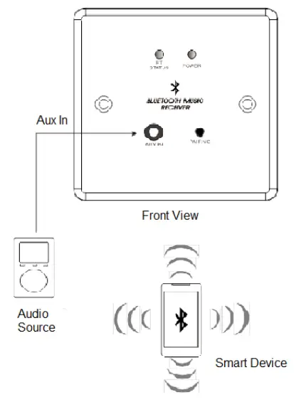 lenovo thinkpad Smart Device