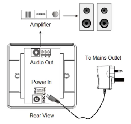 lenovo thinkpad Smart Device